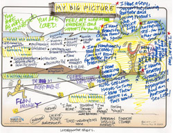 bigpicture_01_sm My Big Picture