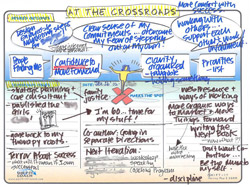 crossroads_01_sm At The Crossroads