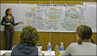 meetinggraphics101_clip_image004