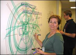 meetinggraphics101_clip_image006