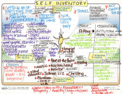 selfinventory_01_sm SELF Inventory
