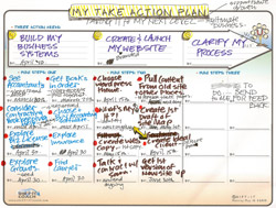 takeaction_01_sm My Take Action Plan
