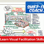 learnvisualfac