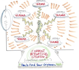 map-findyourorphans