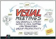 Visual Meetings