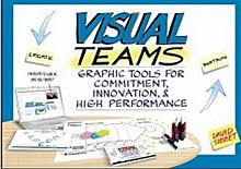Visual Teams