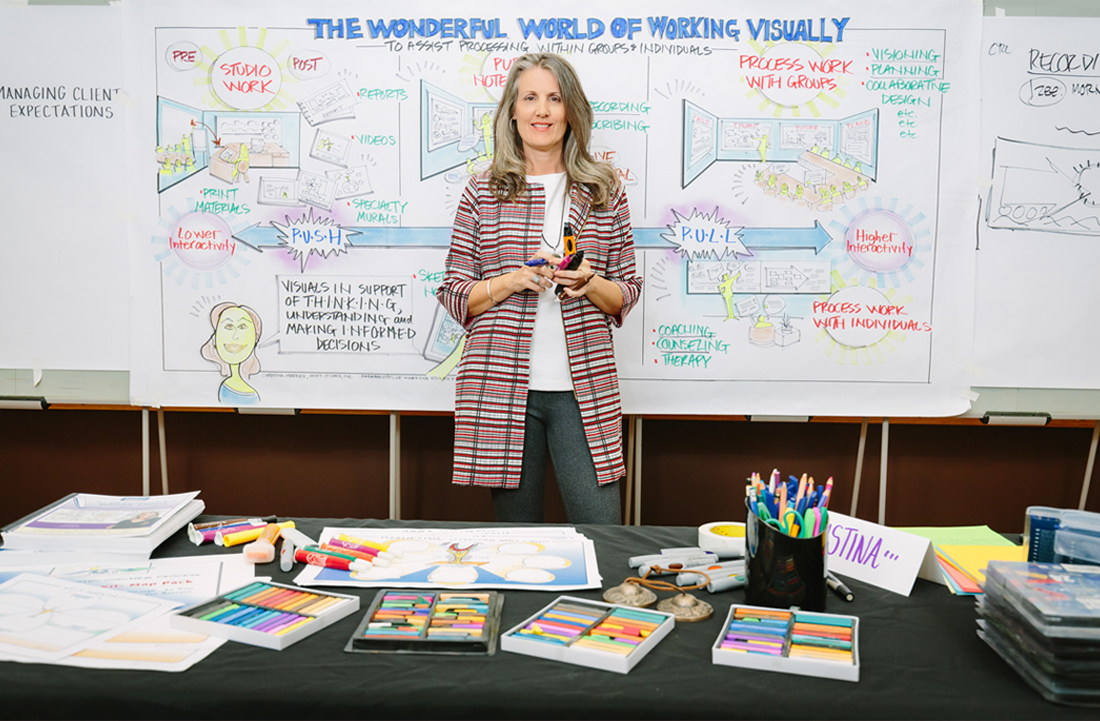 Graphic Facilitator Christina Merkley
