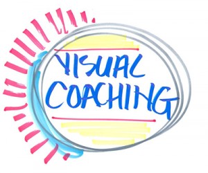 visual coaching services