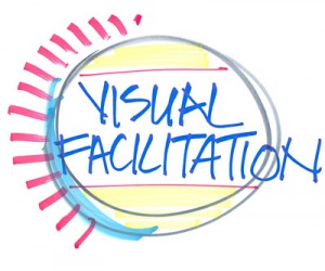 visual faciliation services