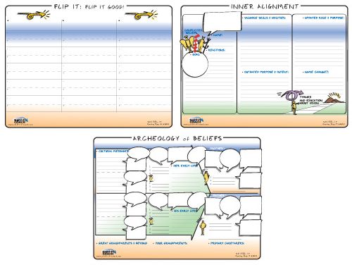 FlipIt-Archeology-Alignment - Visual Coaching Map