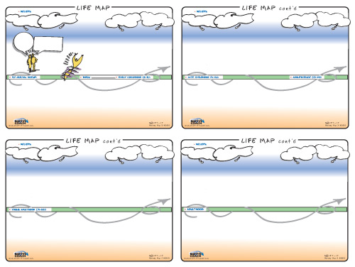 LifeMaps