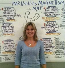 Owning Her Magnetism Map