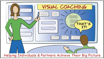 visual-coaching-teacher