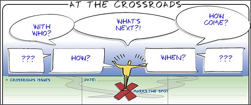 at-the-crossroads-map