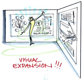 Visual Expansion - Process Facilitation