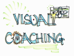 clip-visual-coaching