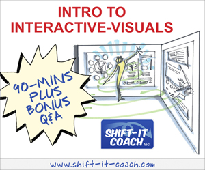 graphic facilitation introduction to interactive visuals