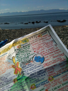 Reviewing Visual Coach's Client Work ... on Beach!