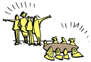 groups