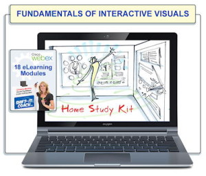 Learn Graphic Facilitation