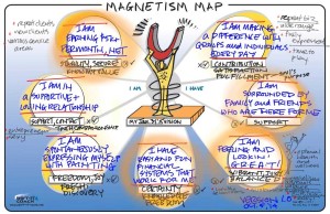 magnetism-map-2014