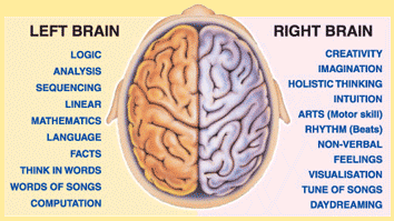 Source: https://www.ucmas.ca/