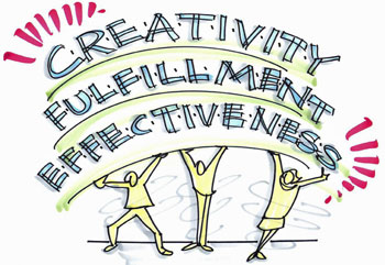 creativity-fulfillment-effe