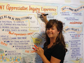 Joleyne Mayers-Jaekel,  Graphic Recorder | Mural Maker