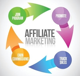 affiliate-marketing