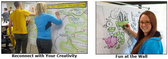 Learn Graphic Recording