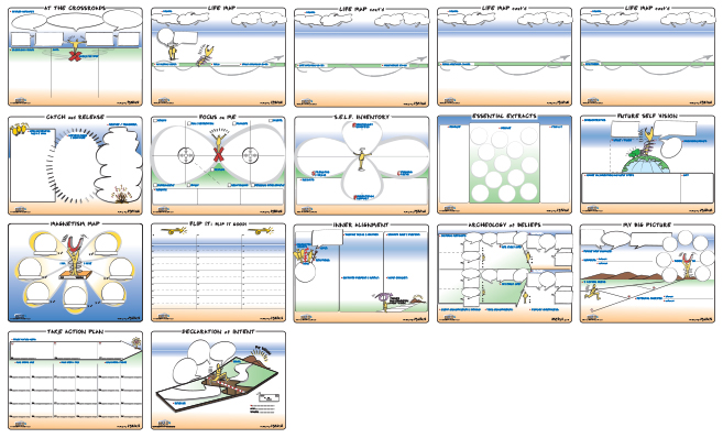 The Core SHIFT-IT Maps