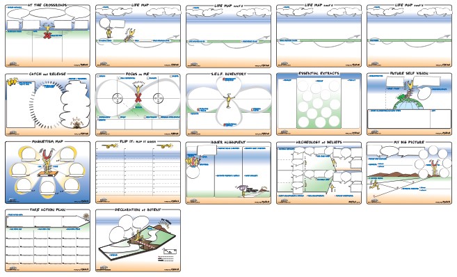 SHIFT-IT System for visual coaching