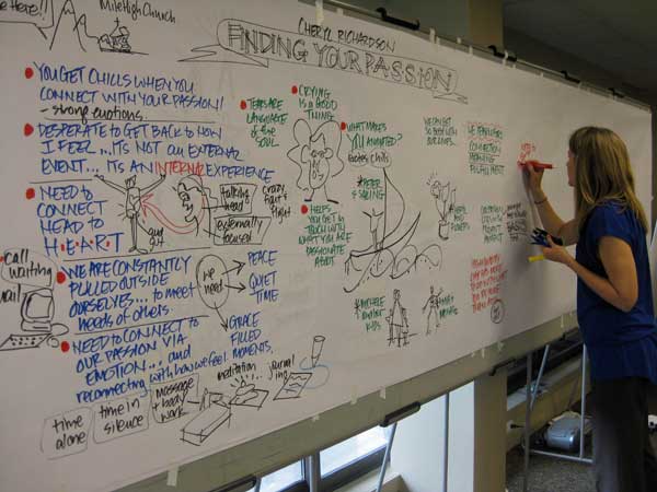 christina merkley teaching graphic recorders Christina Merkley Teaching Graphic Recorders