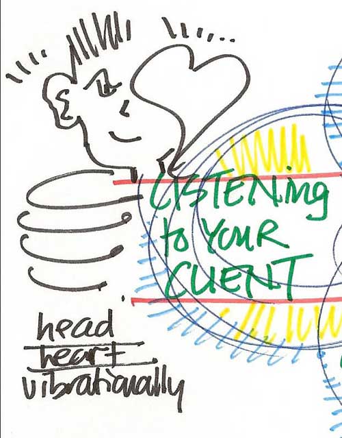 listening-to-your-client