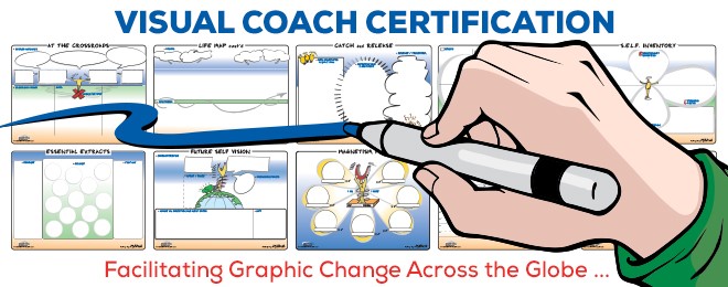 Visual Coach Certification