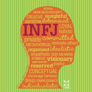 infj