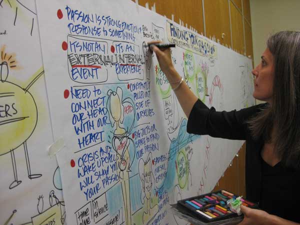 Graphic Recording Demos