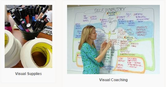 visualsupplies-coaching