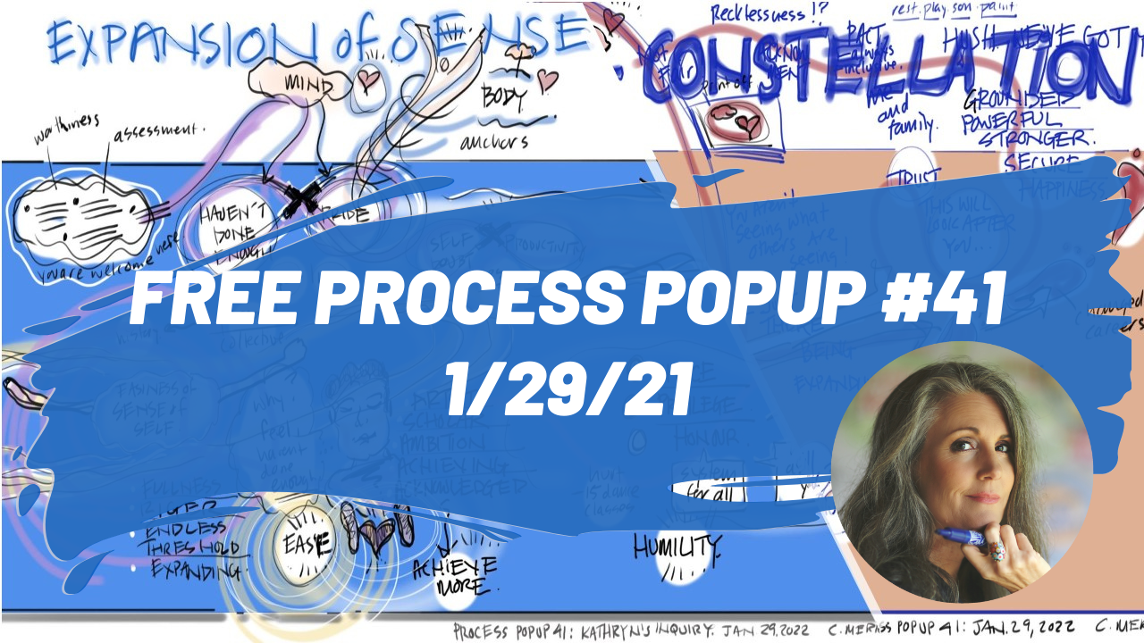 Process Popup #42, January 29, 2022