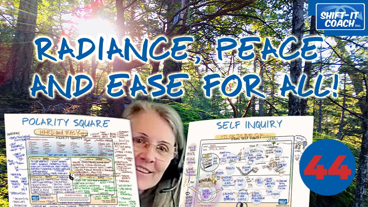 radiance peace and ease for all christina merkley with 2 visual satsang maps against a bc forest with light radiating through the trees