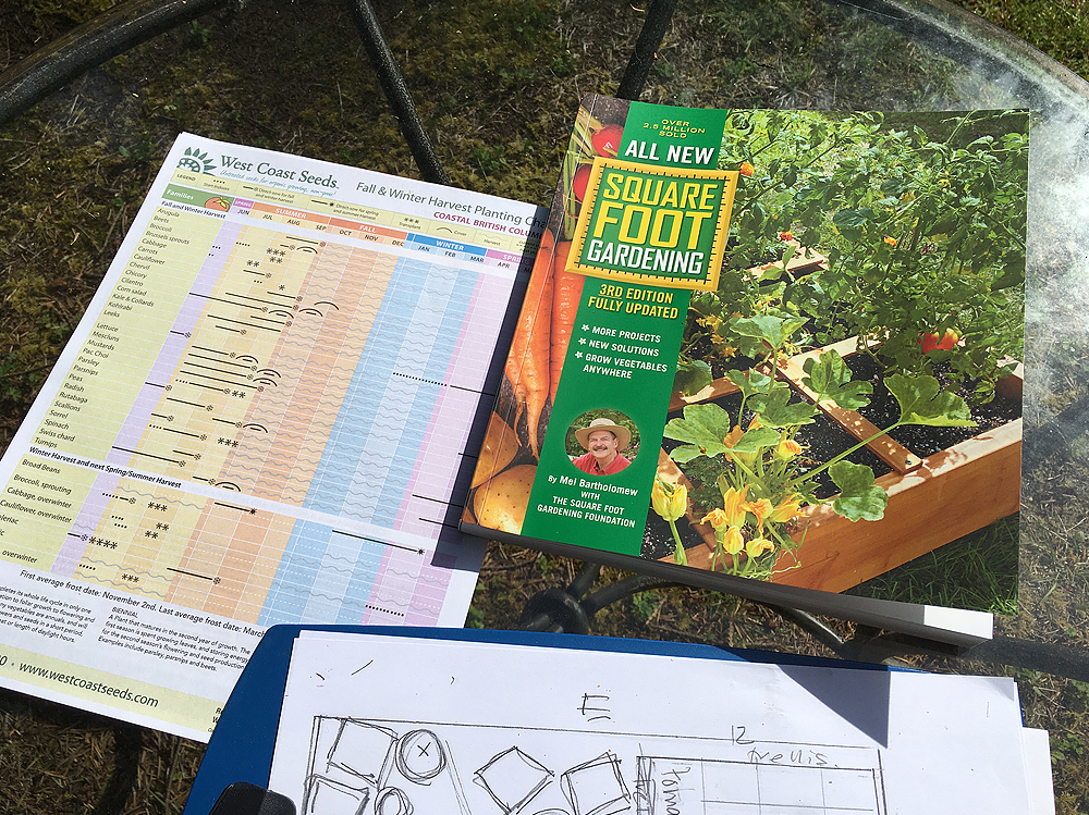 square foot gardening book and planting planner for spring garden