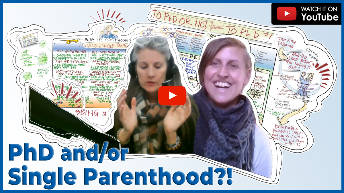 visual coach video PhD and/or Single Parenthood of Christina and Abbey in front of her visual maps