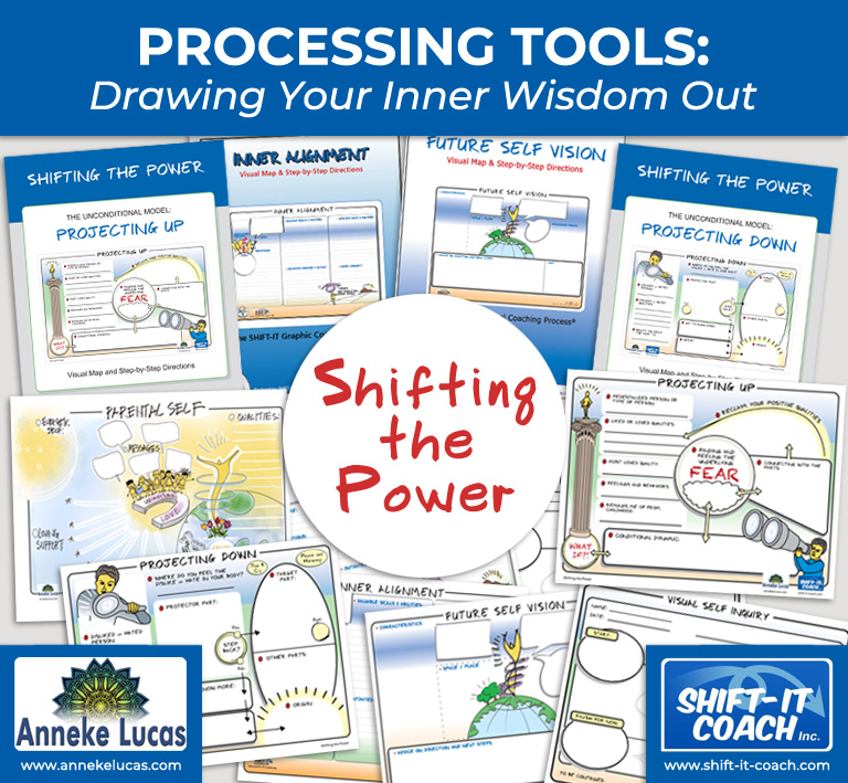 A collage of various visual maps of Shifting the Power
