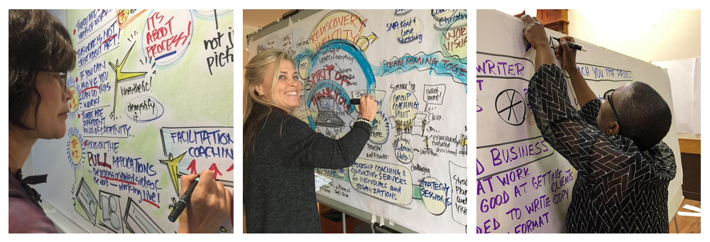 visual coaching students creating visual maps at the whiteboard, and on paper