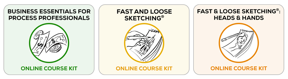 Logos for 3 home study kits: Business essentials in green with money line art in a circle; Fast and Loose Sketching in pale yellow with hand sketching a building in line art; fast and loose sketching heads and hands in pale orange with sketchbook lineart showing a pencil and a head