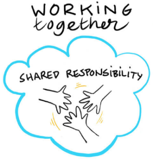 Working together doodle with a bunch of hands reaching together.
