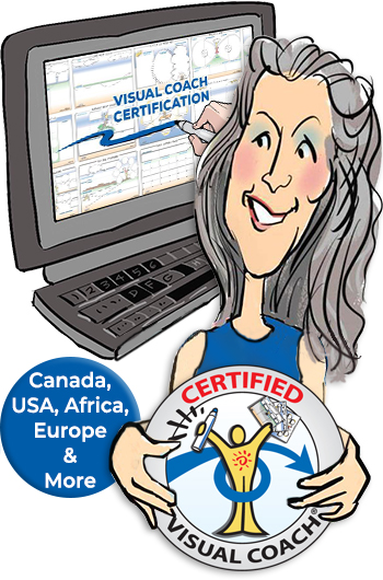 directory of certified visual coaches